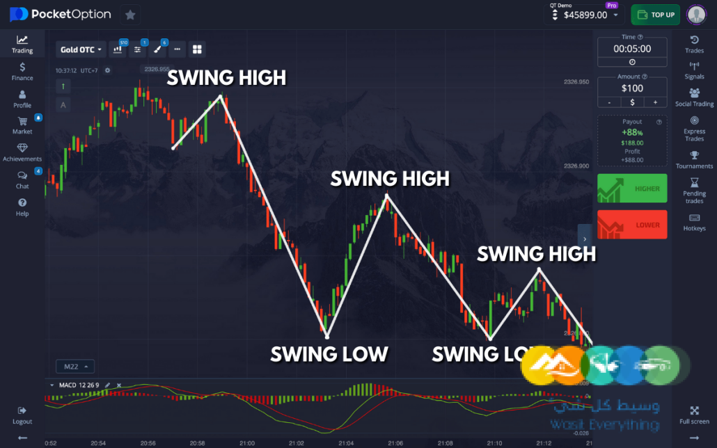 Download Pocket Option Your Guide to Trading Success Download Pocket Option Your Guide to Trading Success