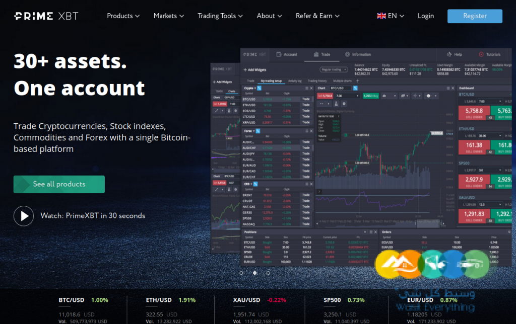 Exploring PrimeXBT Broker A Comprehensive Guide to Trading Exploring PrimeXBT Broker A Comprehensive Guide to Trading