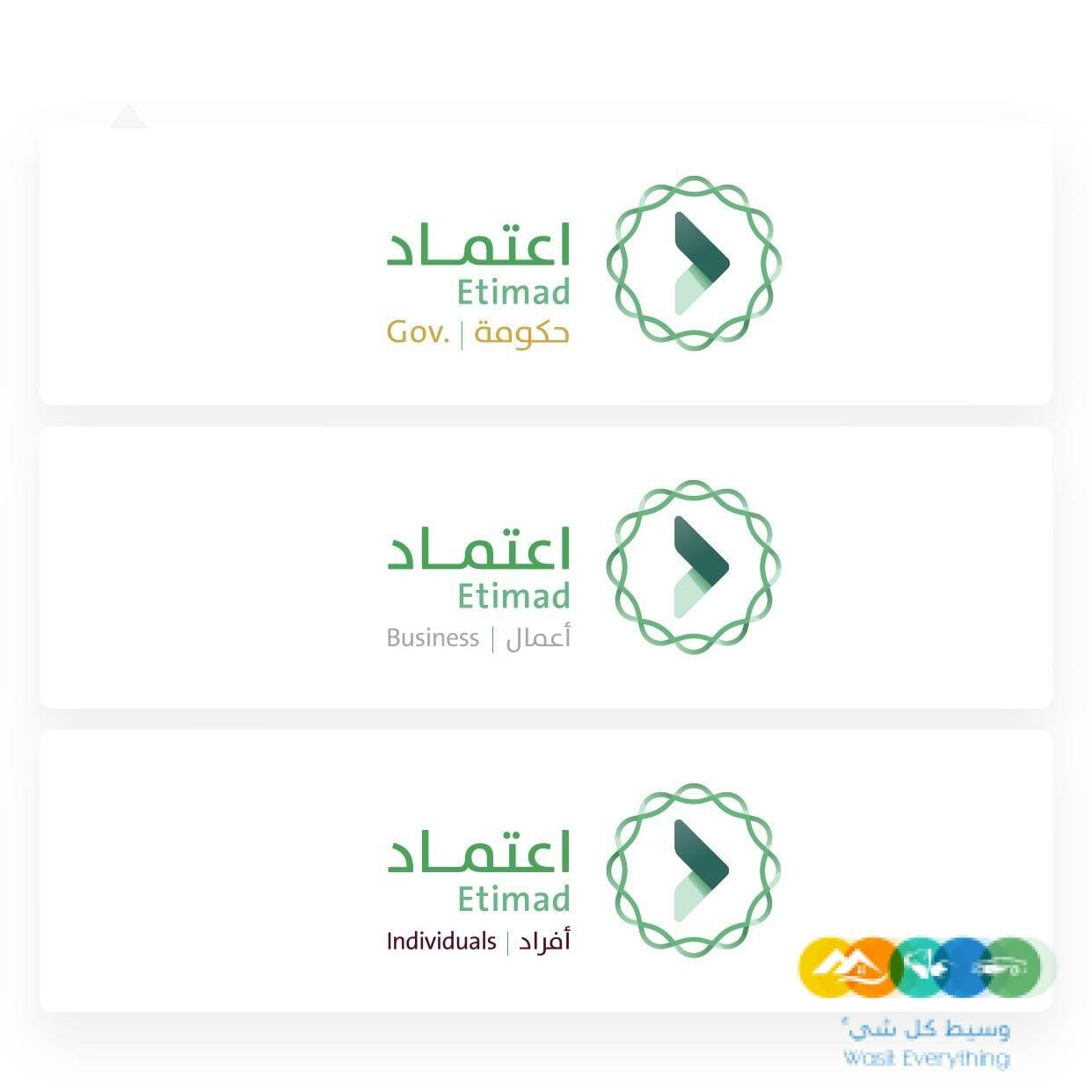 استرداد مبالغ منصة أعتماد