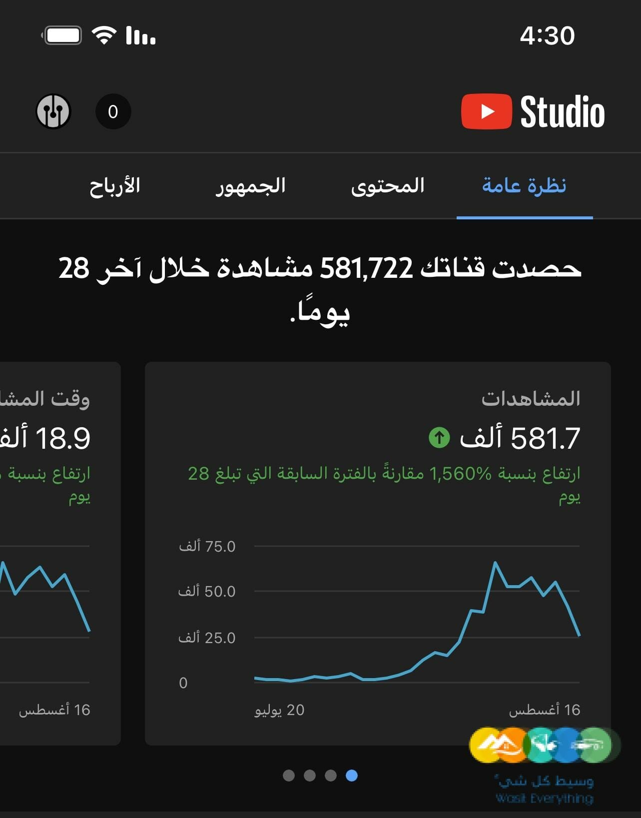 قناة يوتيوب 1K