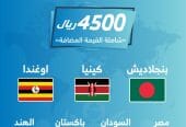 رواد النخبة للاستقدام