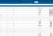 برنامج لااداره المطاعم و الكافيهات