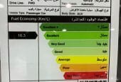 عرض خاص كيا سيلتوس 2023-GLS