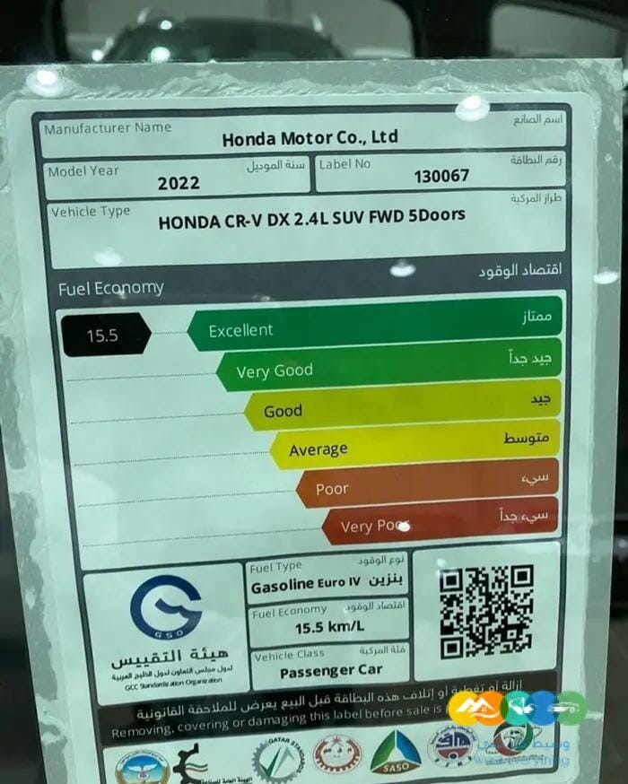 هوندا CRV موديل 2022