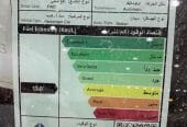 كيا K8 – GL م 2022 (مباعة )