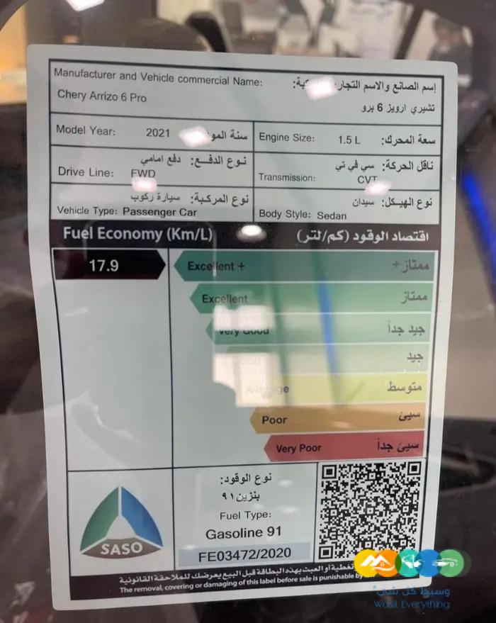 شيري اريزو 6 جميع الفئات 2023