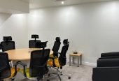 مكاتب للايجار – Offices for rent
