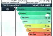 اريزو 6 برو ستاندر كومفرت 2023