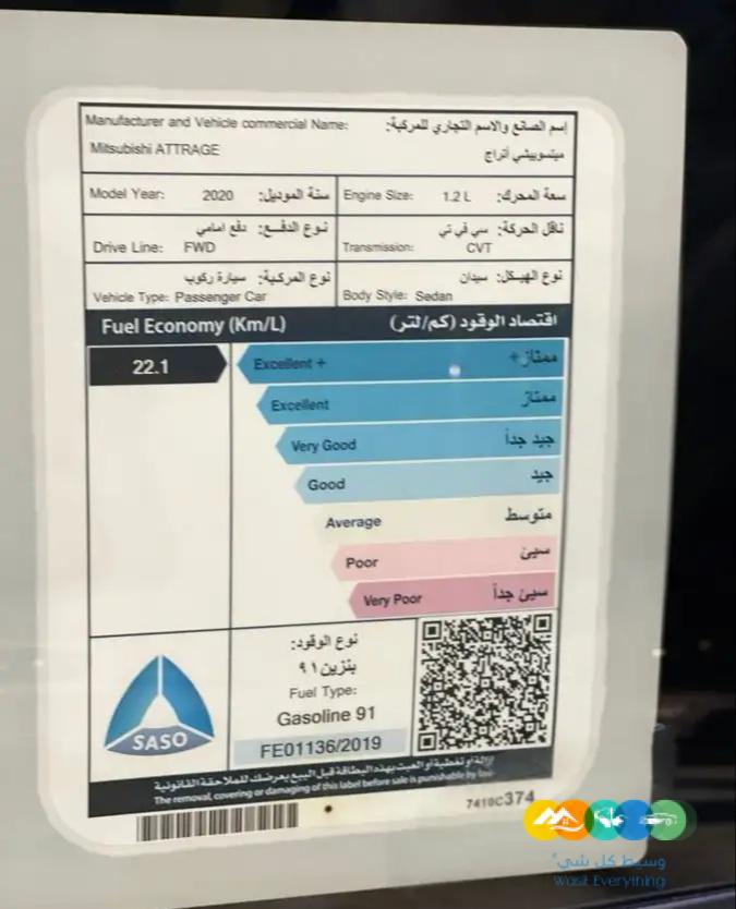 ميتسوبيشي اتراج 2020