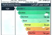 اريزو 6 برو ستاندر كومفرت 2023