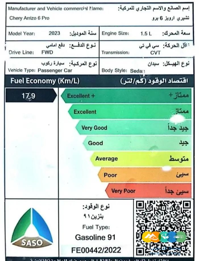 اريزو 6 برو ستاندر كومفرت 2023