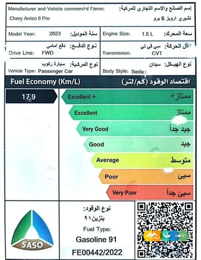 اريزو 6 برو ستاندر كومفرت 2023