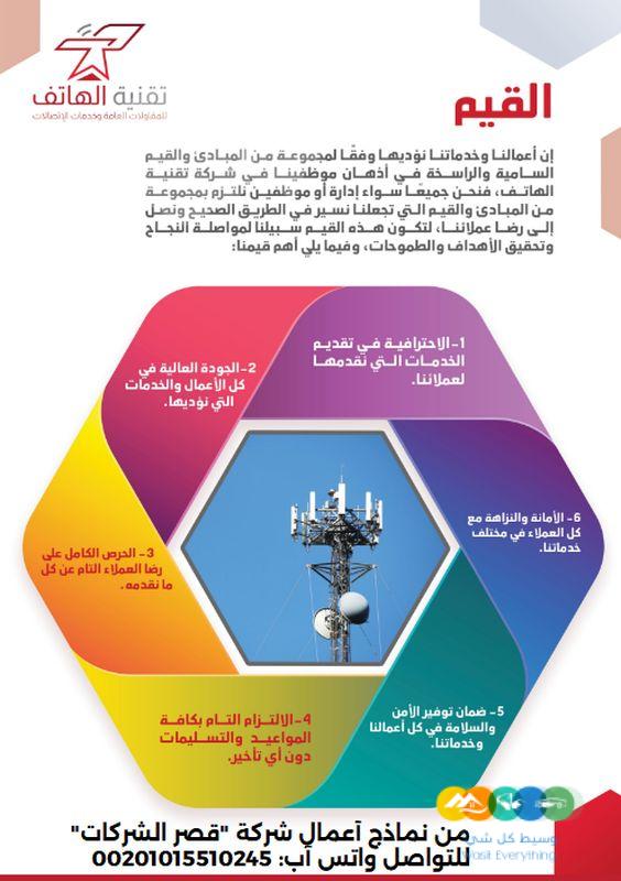 تصميم بروفايلات شركات وملفات تعريفية للمؤسسات