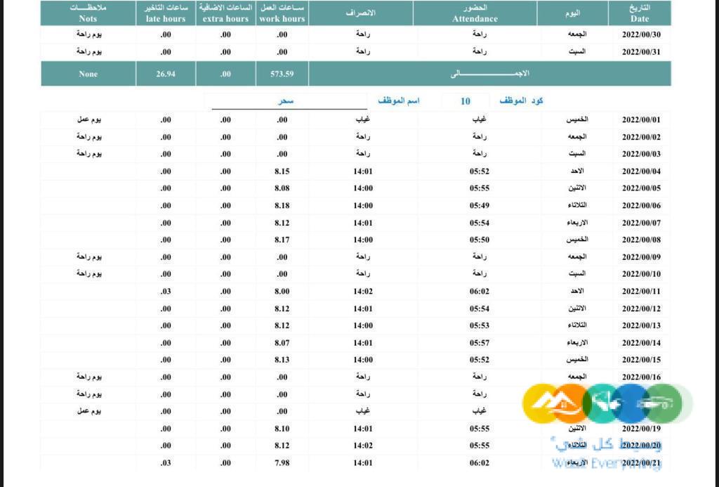 برنامج البصمه حضور وانصراف للموظفين first Tim