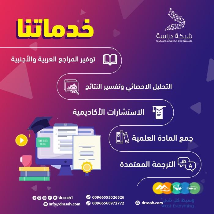 إعداد خطة البحث لرسالة الماجستير