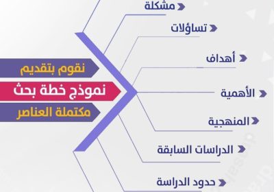 -بحث-مكتملة-العناصر