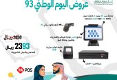 عروض اليوم الوطني _اجهزة نقاط البيع