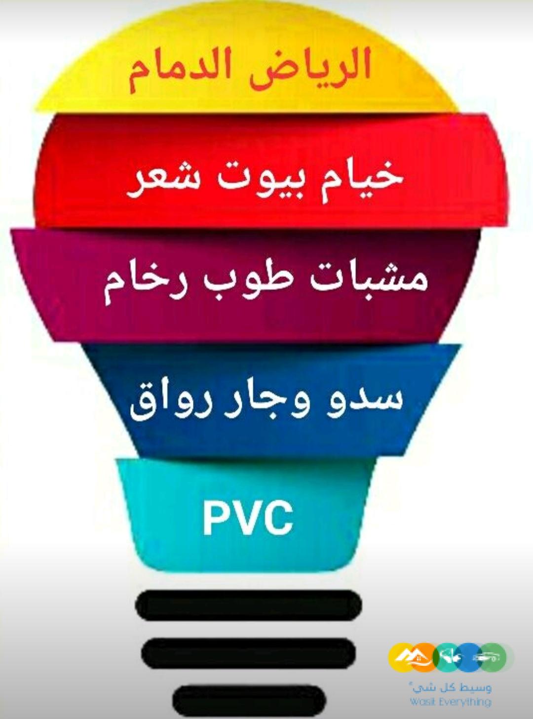 مقاولات عامه حديد