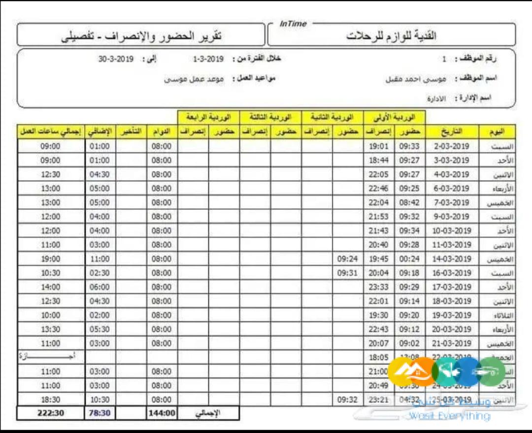 جهاز بصمه من ZKTeco لتسجيل الحضور والانصراف