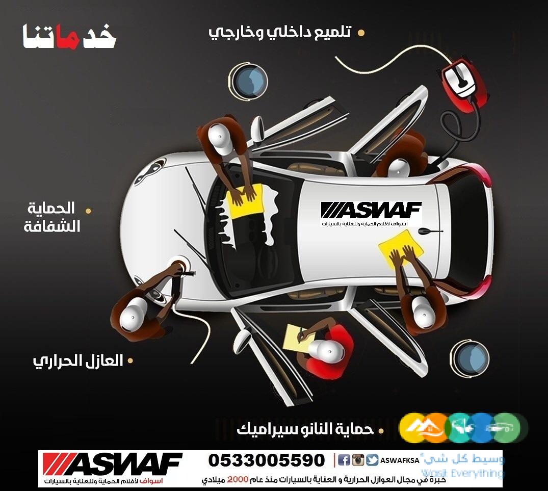 عازل حراري وتلميع وحماية النانوسيراميك