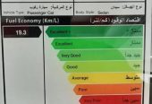 سيراتو 2023 استاندر
