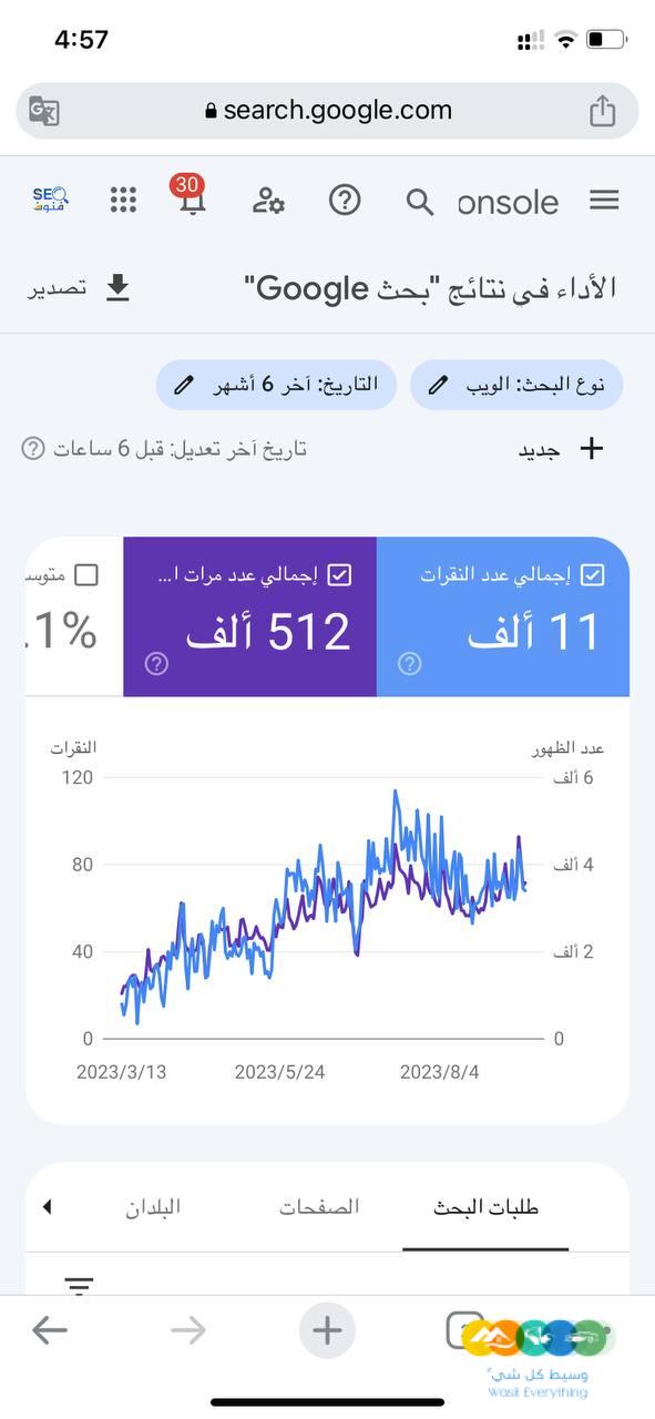 سيو هاب – افضل شركة سيو SEO