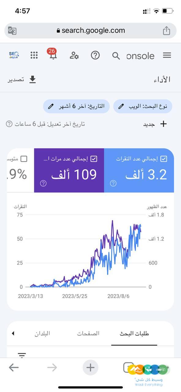 سيو هاب – افضل شركة سيو SEO