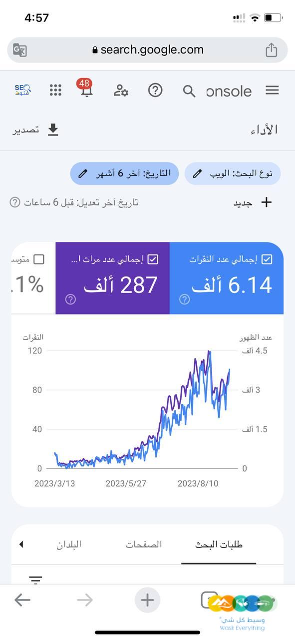سيو هاب – افضل شركة سيو SEO