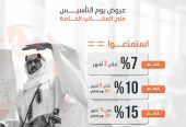 مكاتب اداريه للايجار