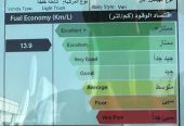 للبيع رينو دوكر 2021 بحالة ممتازه