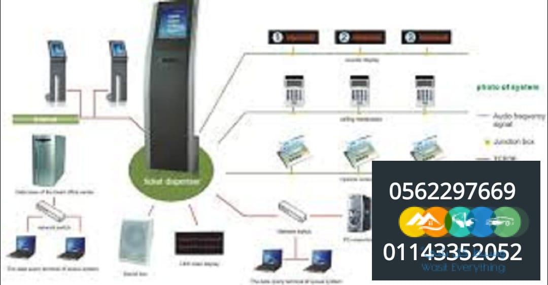 اجهزة صفوف الانتظار والشاشات الالكترونية 0562297669