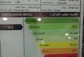 نيسان صني 2024 كمفورت جنوط الشكل القديم