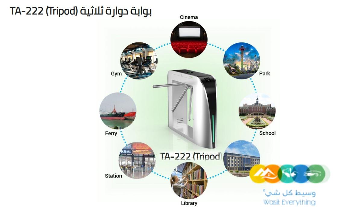 بوابات أفراد للشركات التجارية والنوادي