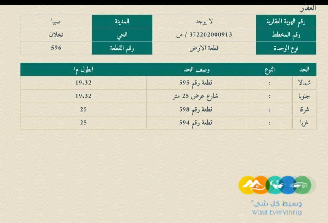 عماره عظم فيلا للبيع صبيا نخلان صبياء بيت للبيع