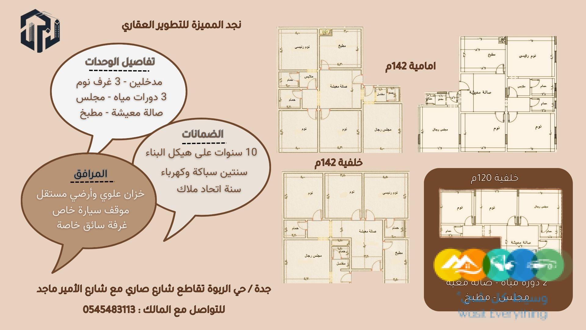 ارسم خطتك العقارية مع نجد المميزة