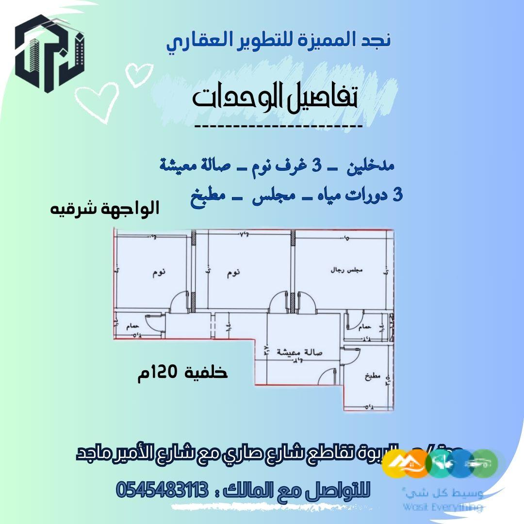 نجد هتساعدك تلاقي بيت أحلامك