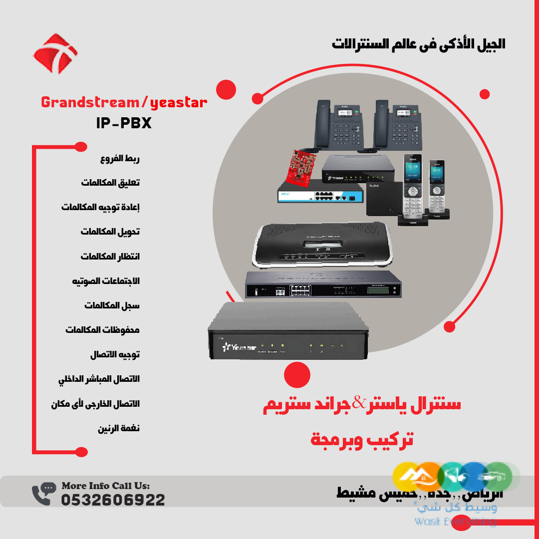 سنترال اى بى داخلي بدالات IP للشركات الكبيرة والصغيرة