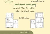 وحدات سكنية عصرية بأسعار خيالية