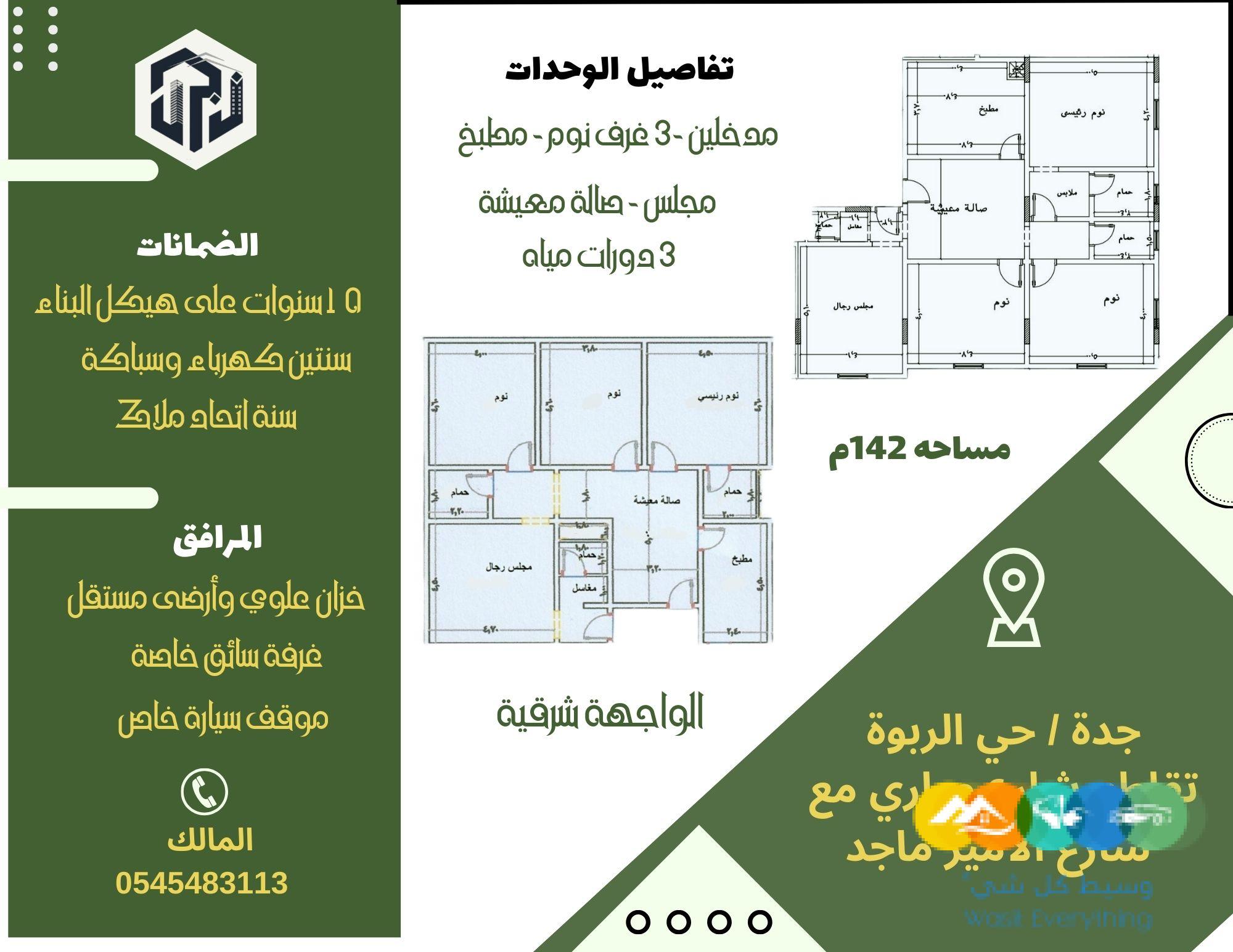 الفرصة الأن للاستثمار في العقار