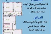 فرصة استثمارية مميزة
