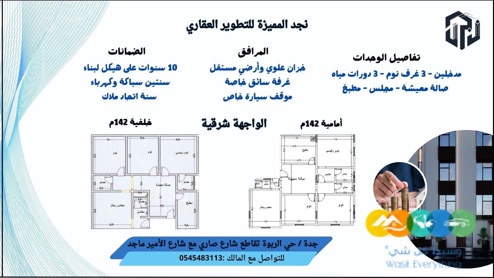 مع نجد استثمارك في المكان الصح