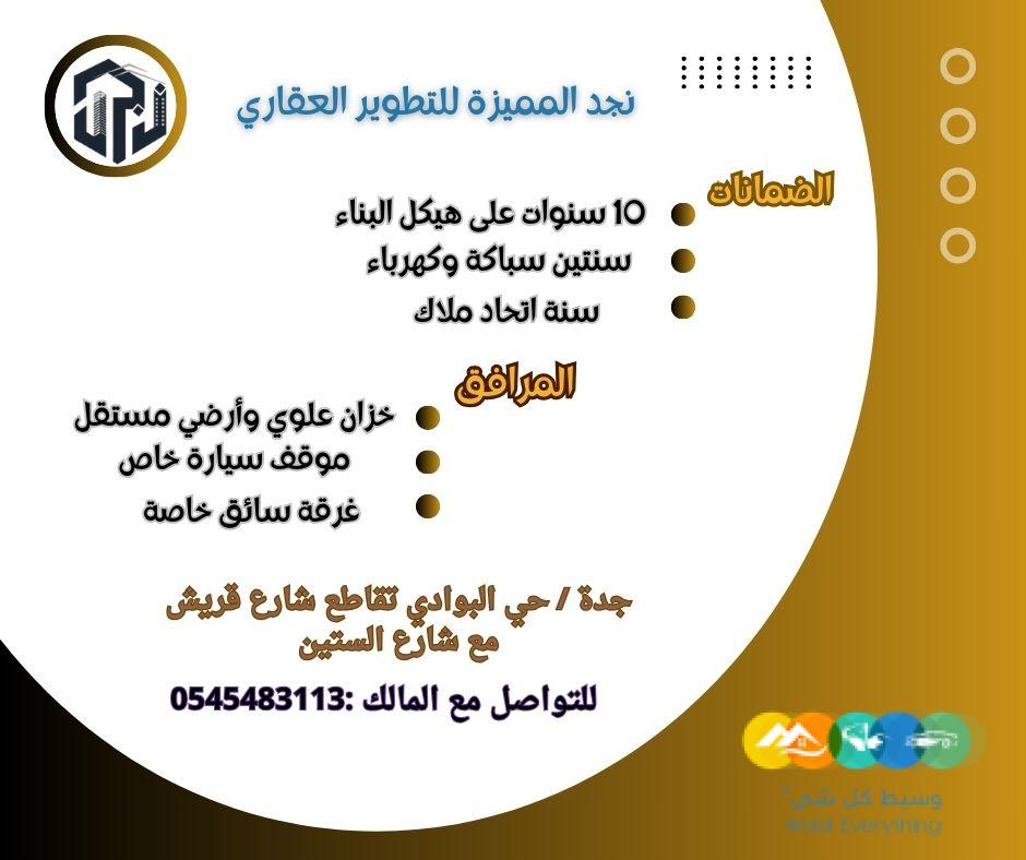 عقارك افضل استثمارك خليك في الأمان