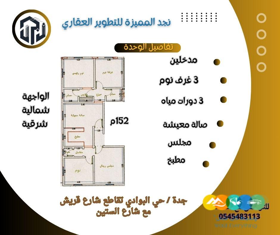عقارك افضل استثمارك خليك في الأمان