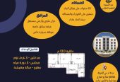 انتبه باقي عدد قليل فقط