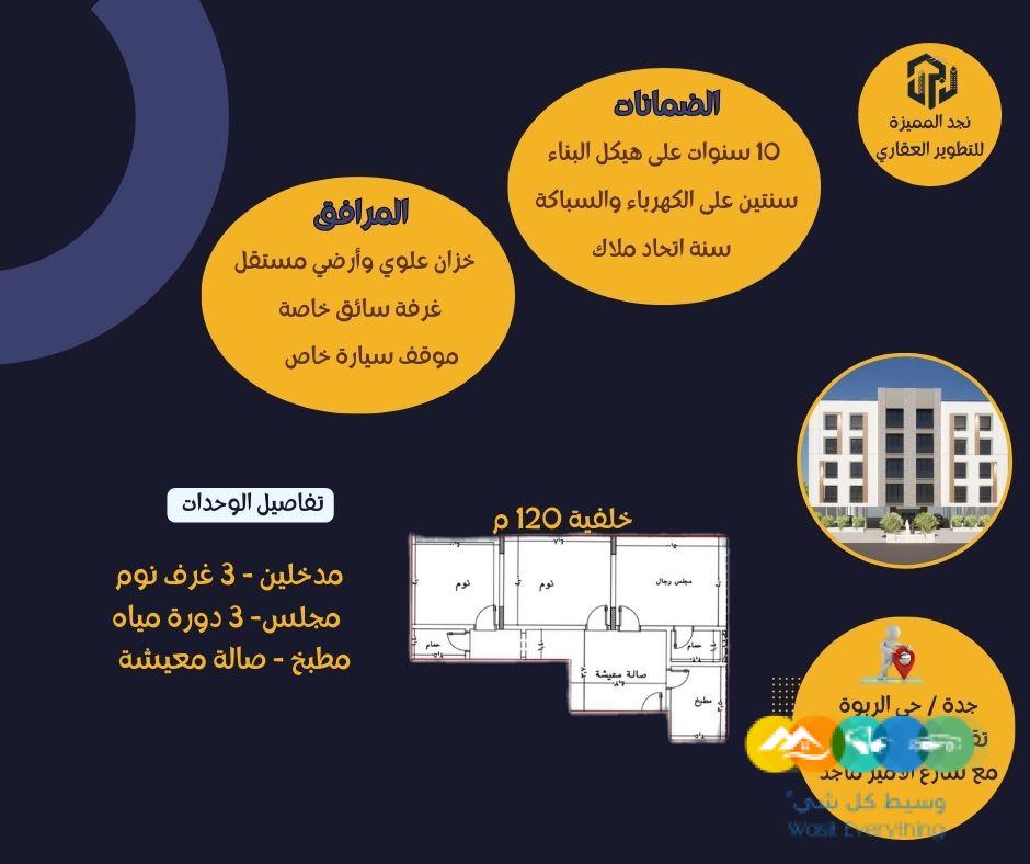 انتبه باقي عدد قليل فقط