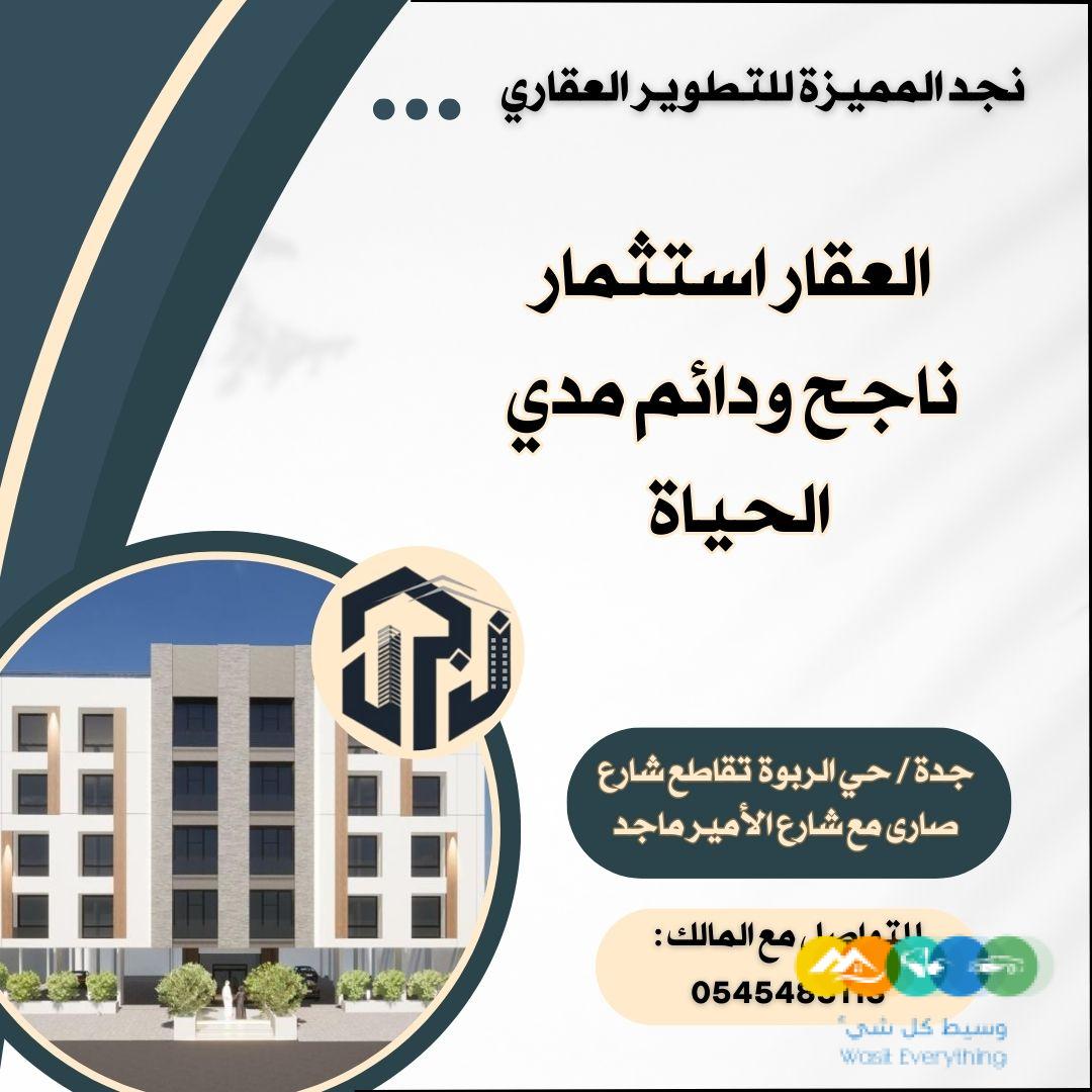 العقار استثمار ناجح ودائم مدي الحياة