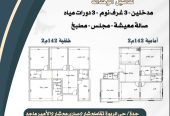 العقار استثمار ناجح ودائم مدي الحياة