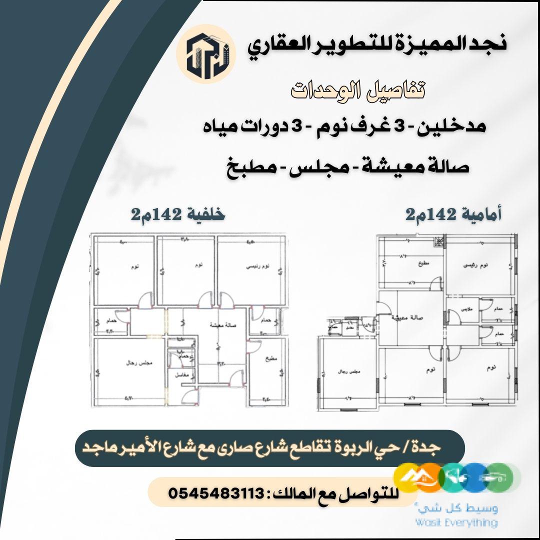 العقار استثمار ناجح ودائم مدي الحياة