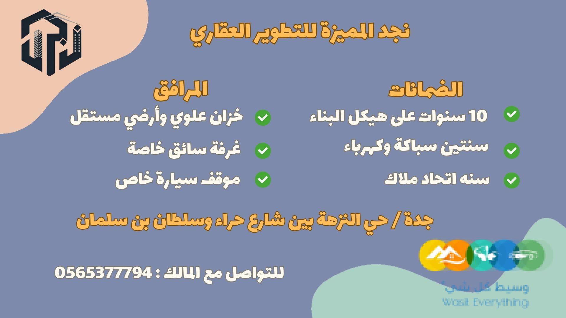 لا تفوت هذه الفرصة العقارية الرائعة بمشروعنا الجديد