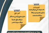 العقار استثمار ناجح ودائم مدي الحياة